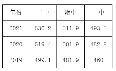 微信截图_20220709174901.png