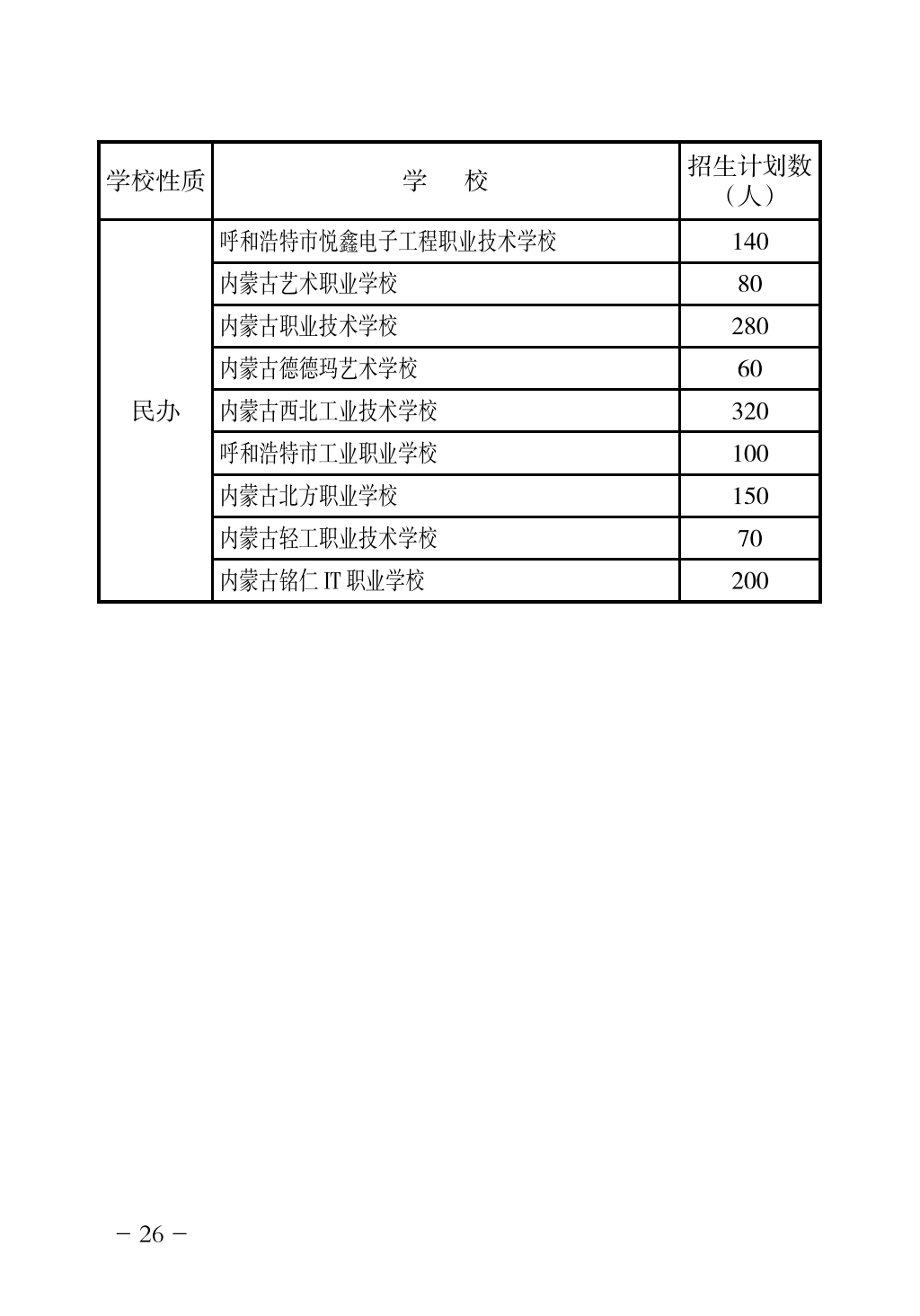 5_23年网报手册_29.png