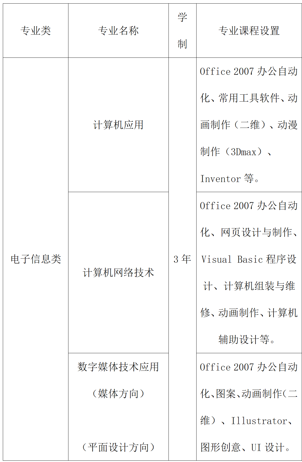 呼和浩特市现代信息技术学校 - 副本_01.png