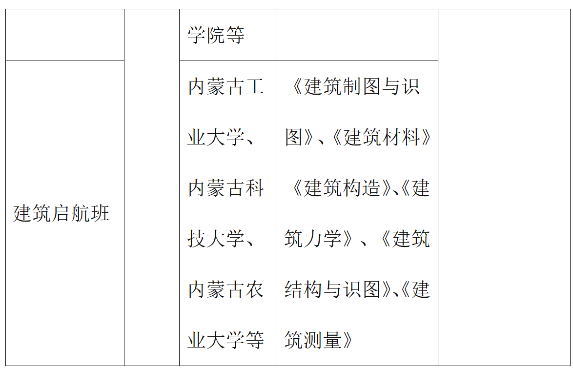 呼和浩特市现代信息技术学校 - 副本_11.png